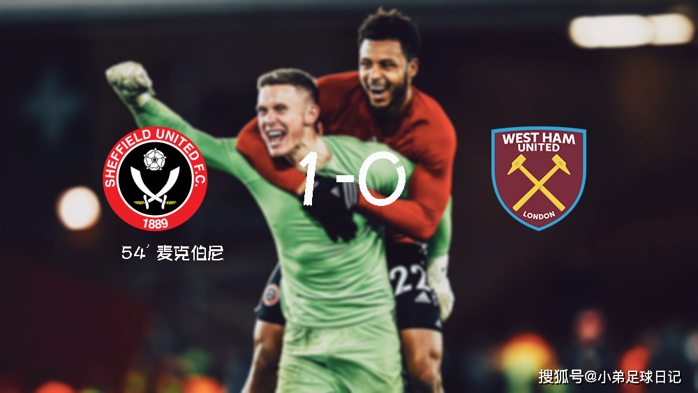 冲刺阶段西汉姆备战中超；绝杀压哨细节曝光；悬念犹存；轮换策略成焦点的简单介绍